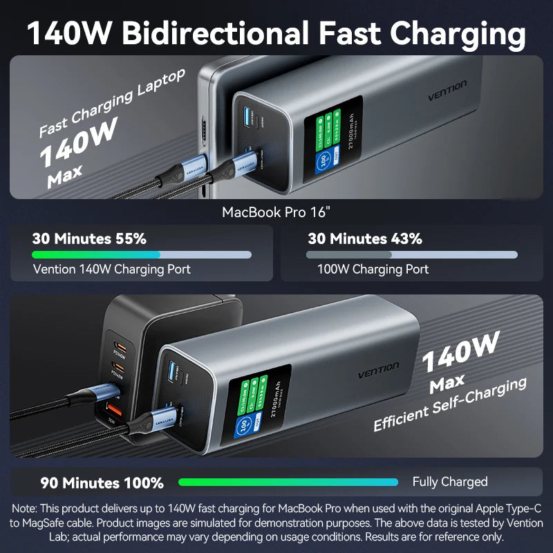Vention 140W power bank